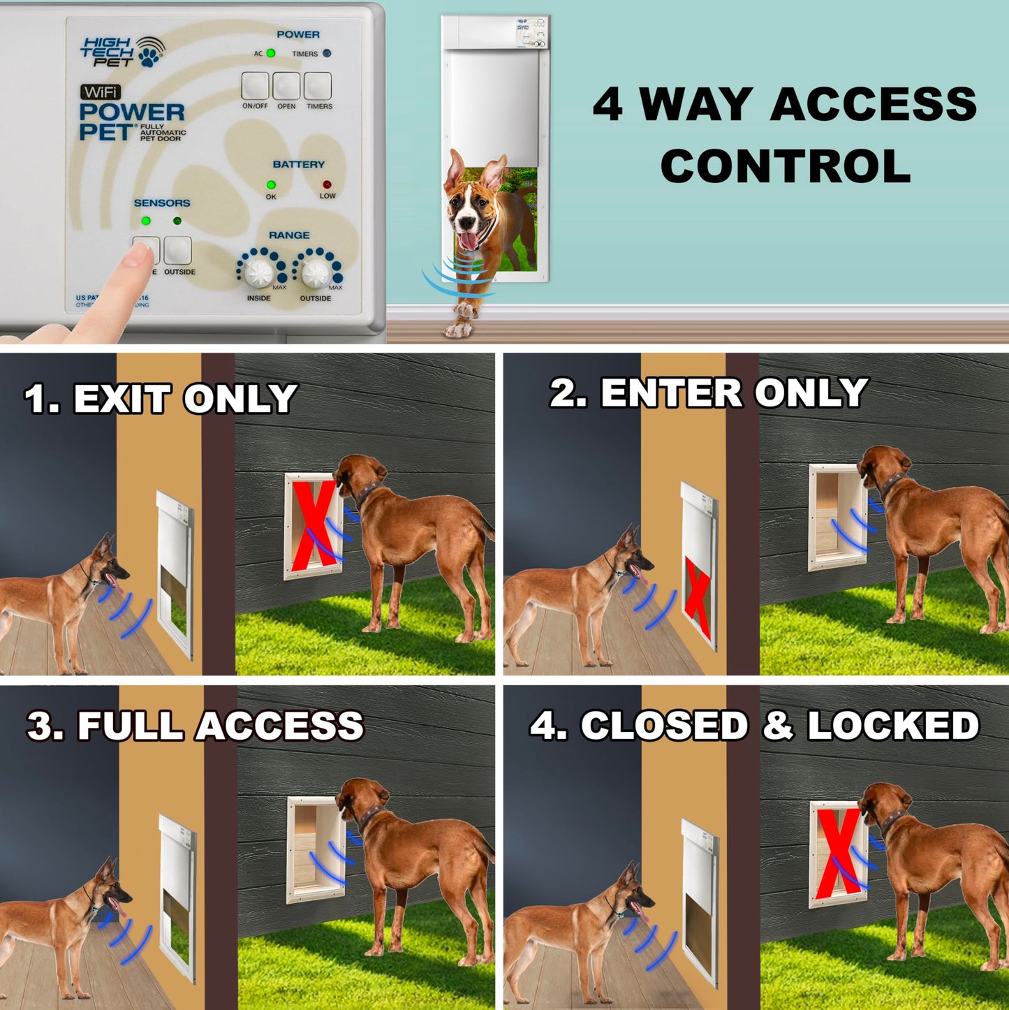 Automatic Pet Door with WiFi App Control